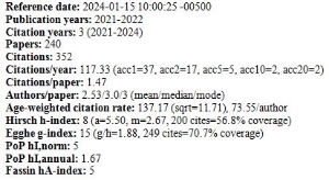 H:\articulo\factor impacto.JPG