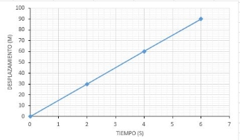 C:\Users\katy rojas\Documents\Softros LAN Messenger\Mer - 2019 marzo 5 (1)\Gráfico.JPG