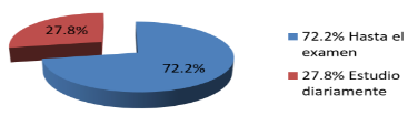 C:\Users\NIVIAE~1\AppData\Local\Temp\Rar$DIa5936.18001\Figura 5.png