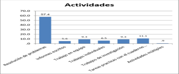 C:\Users\NIVIAE~1\AppData\Local\Temp\Rar$DIa5936.27160\Figura 8.png