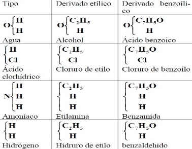 Tabla

Descripción generada automáticamente