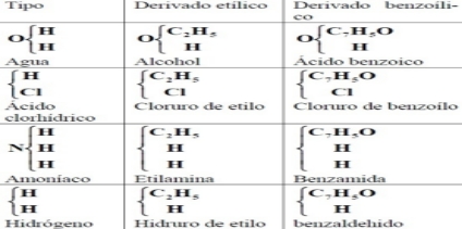 Tabla

Descripción generada automáticamente