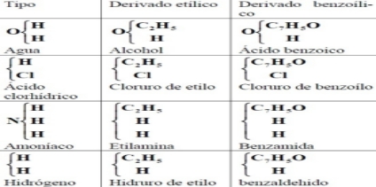 Tabla

Descripción generada automáticamente